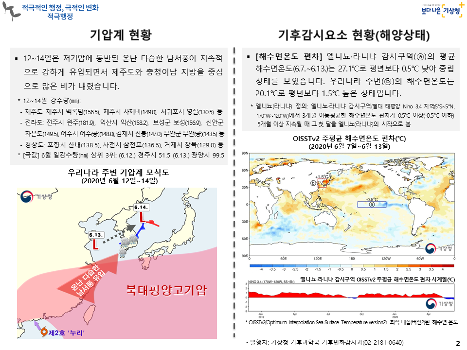 첨부파일